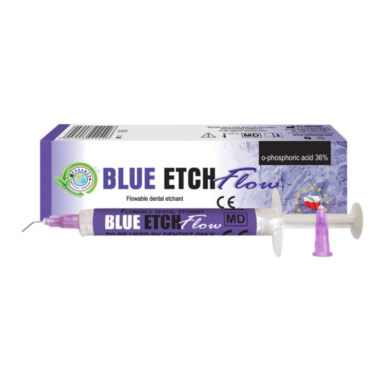 BLUE-ETCH-FLOW-2-ml-set.jpg