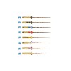 Protaper gold