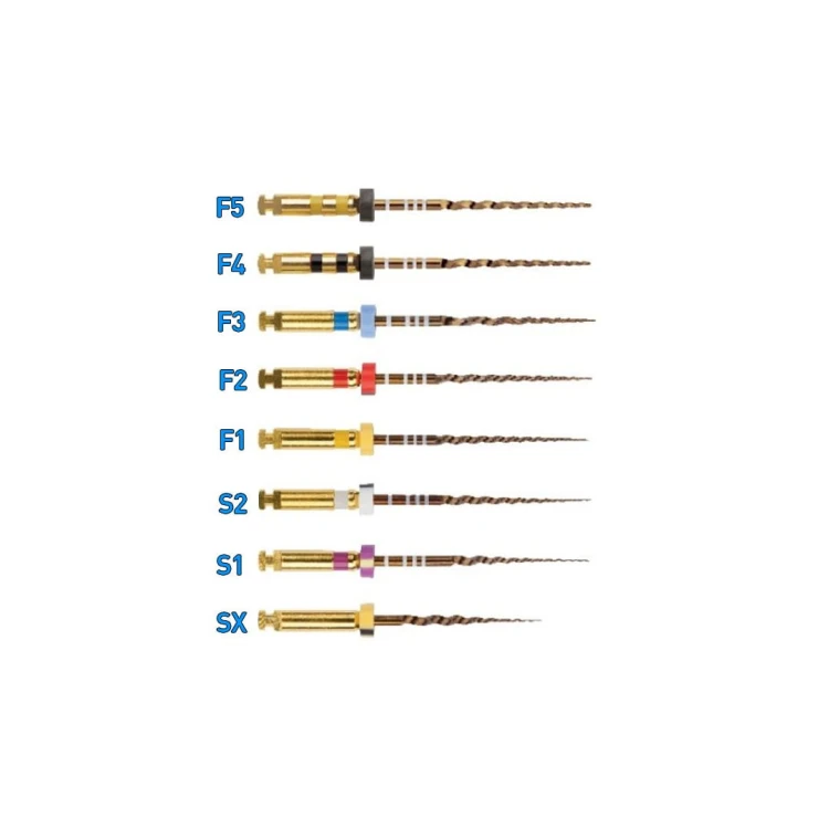 Protaper gold